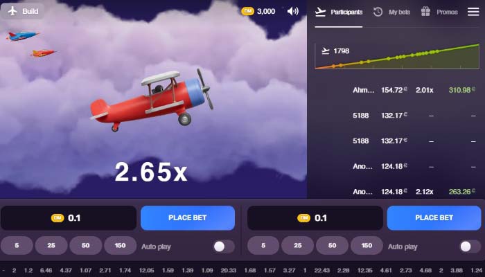 Стратегии ставок Aviatrix — Мартингейл, Пароли и минимальный риск